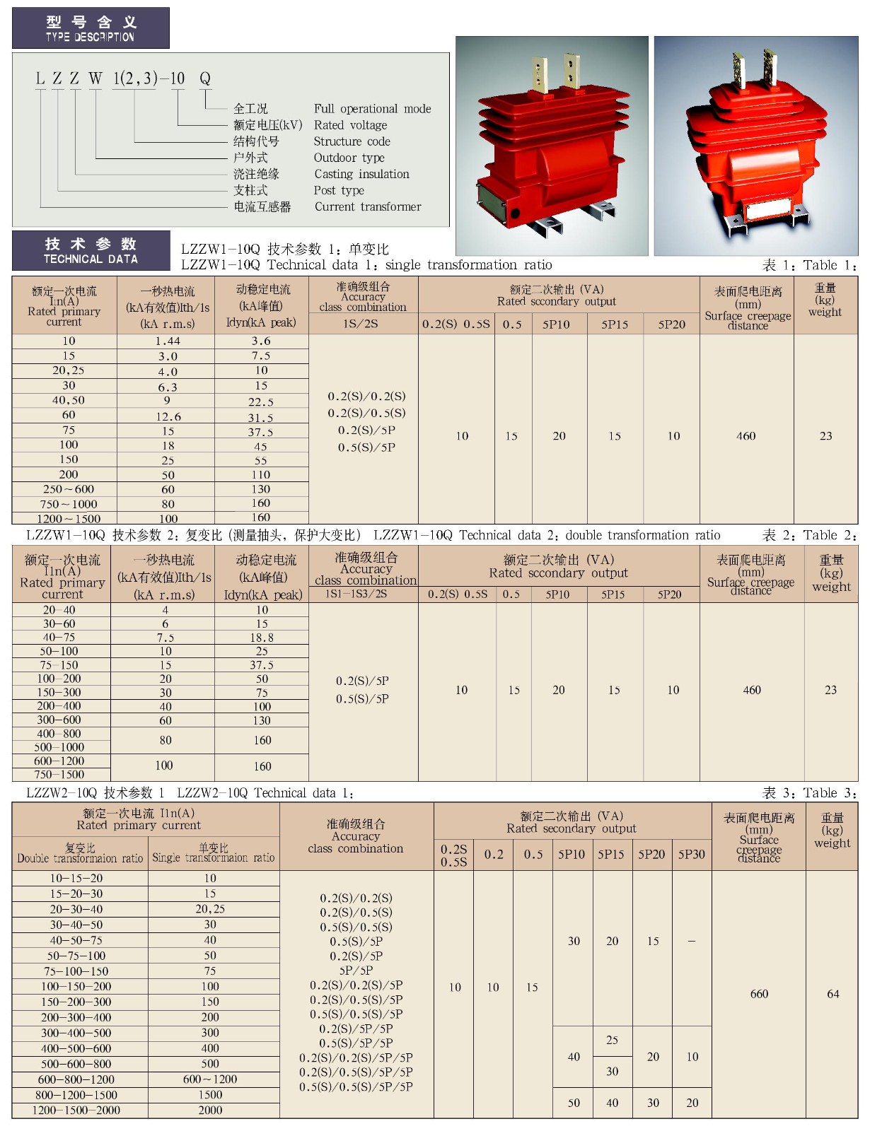 0.5-12KV-LZZW1(2,3)-10Q系列户外电流互感器