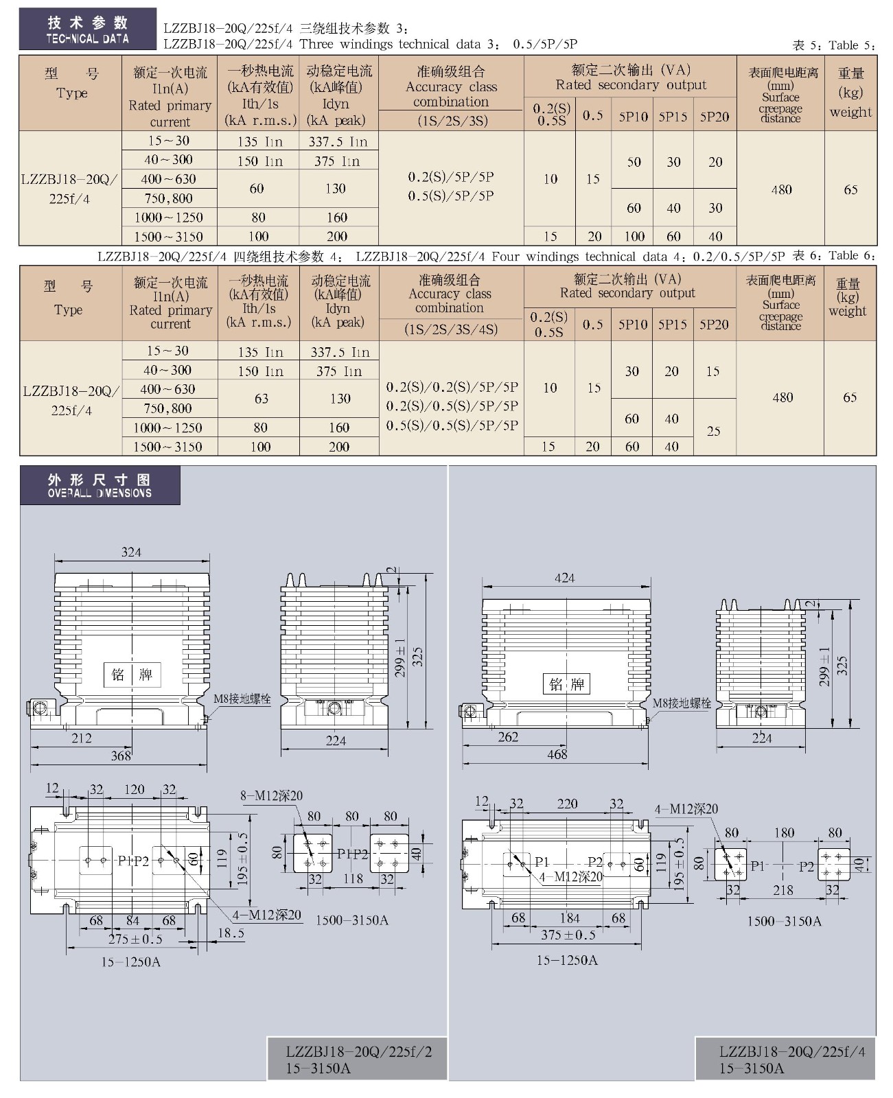 15-24KV-LZZBJ18-20Q/225f/2(4)系列电流互感器