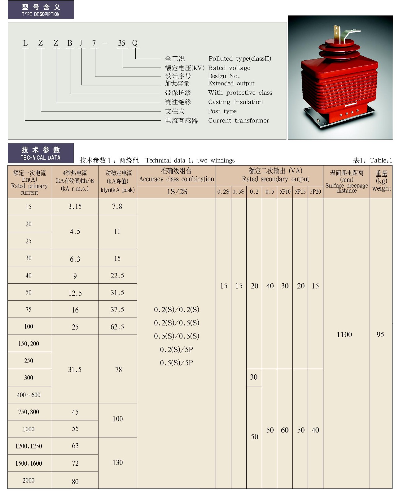 27.5-35kV-LZZBJ7-35Q型环氧树脂支柱式电流互感器