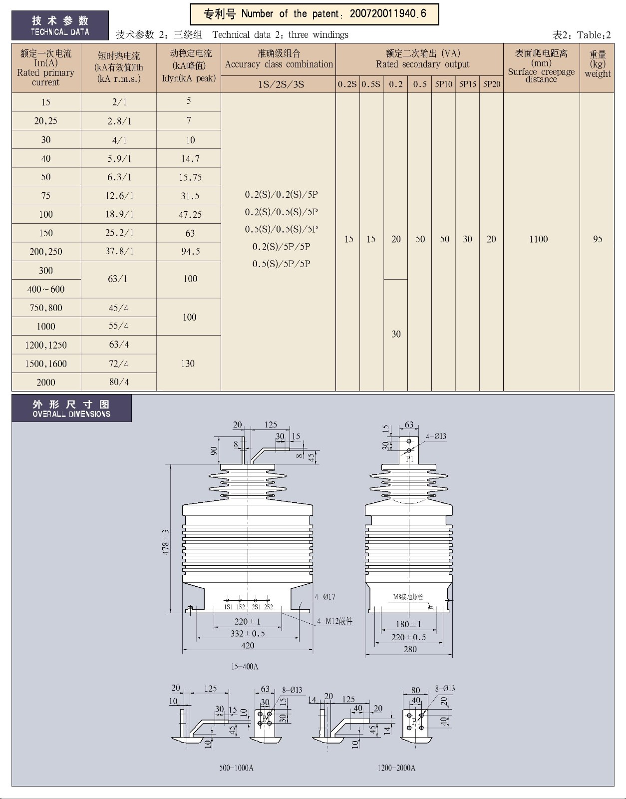 27.5-35kV-LZZBJ7-35Q型环氧树脂支柱式电流互感器