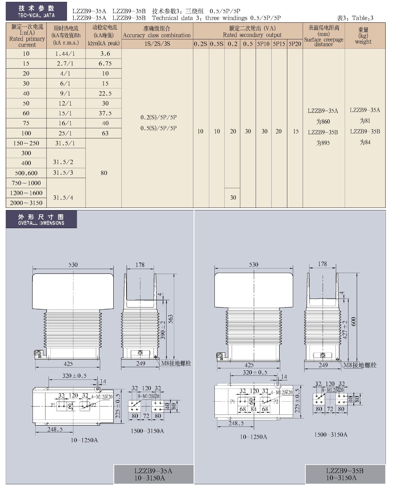 27.5-35kV-LZZB9-35A(B)系列环氧树脂支柱式电流互感器