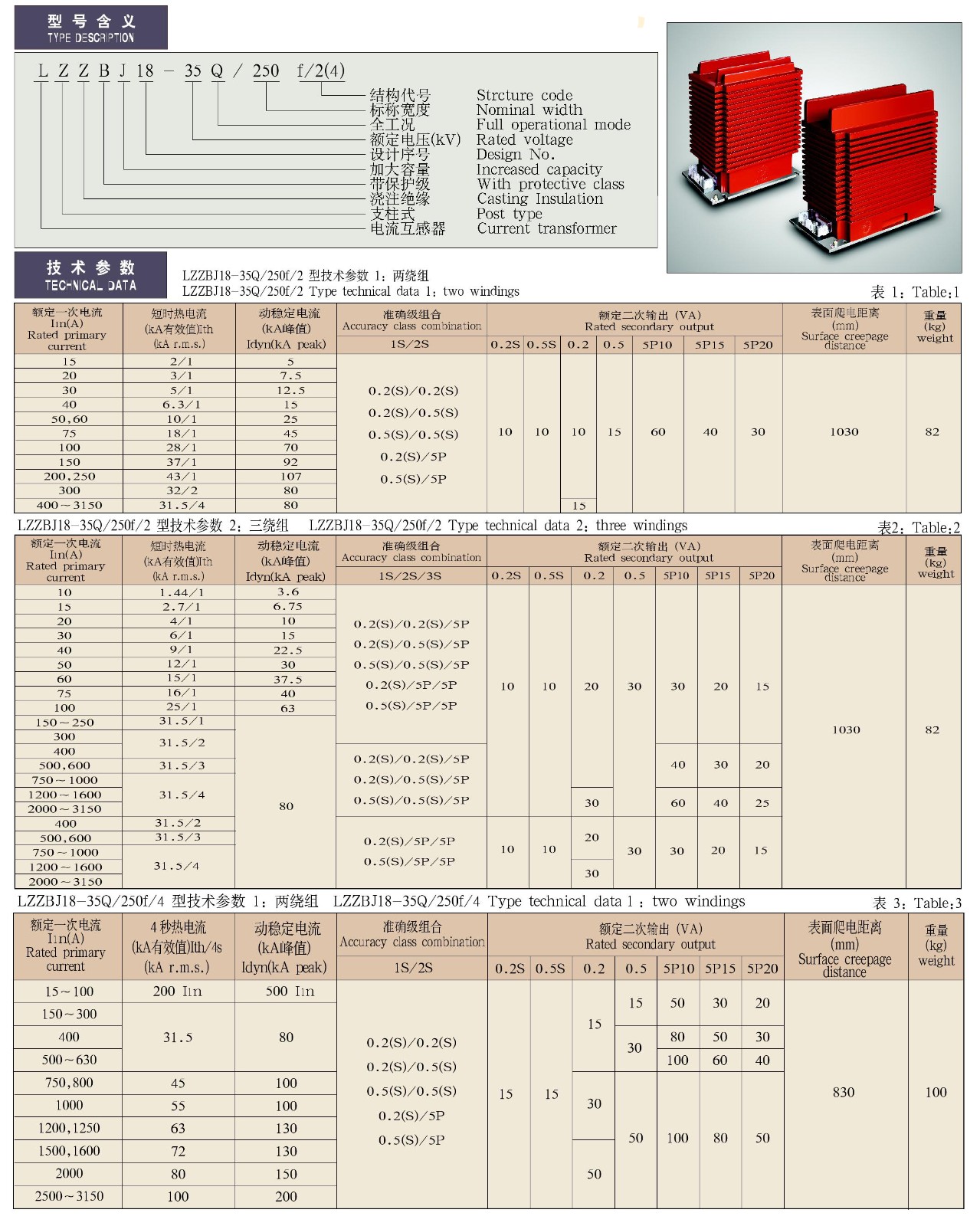 27.5-35kV-LZZBJ18-35Q/250f/2(4)系列环氧树脂支柱式电流互感器