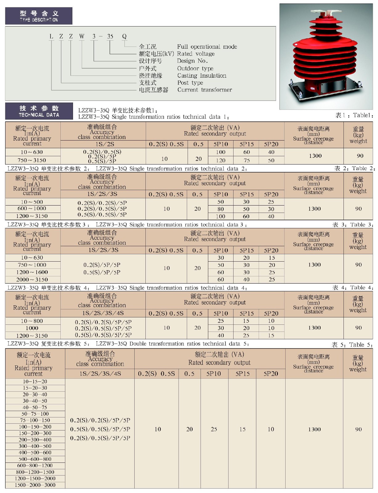 27.5-35kV-LZZW3-35Q型环氧树脂支柱式电流互感器