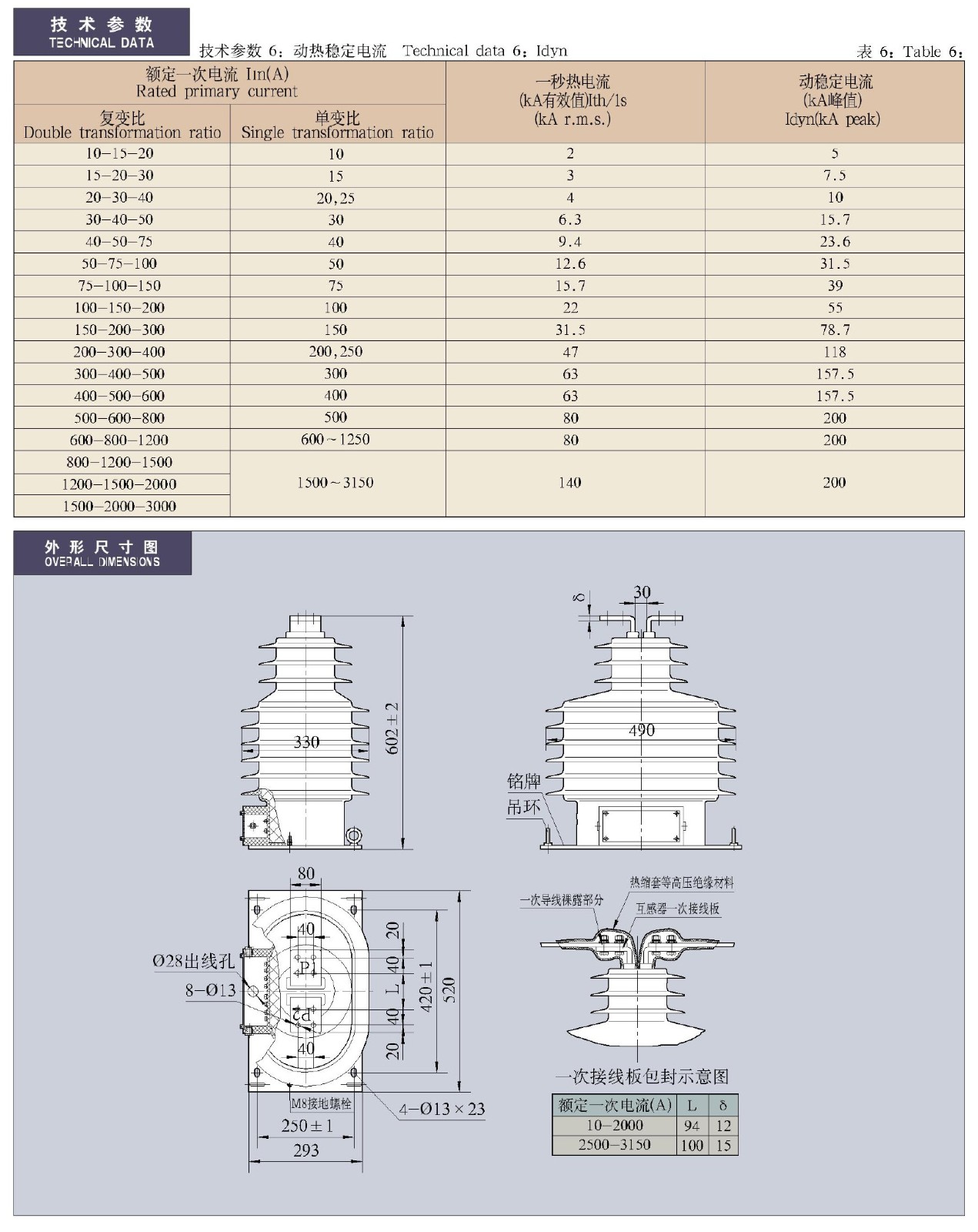 27.5-35kV-LZZW3-35Q型环氧树脂支柱式电流互感器