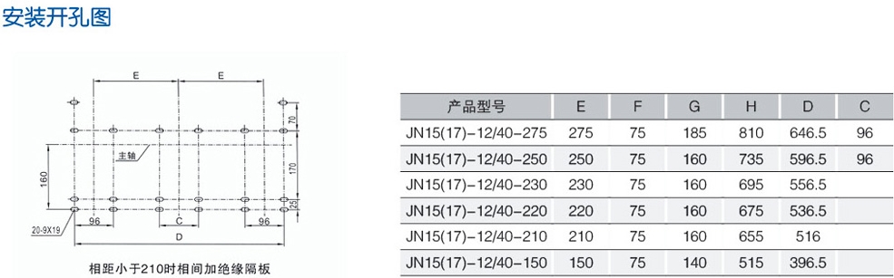 JN15(17)-12/40户内高压接地开关