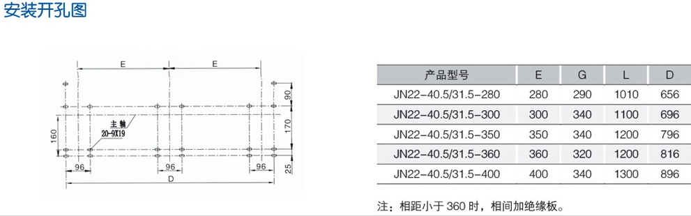 JN22-40.5/31.5户内高压接地开关