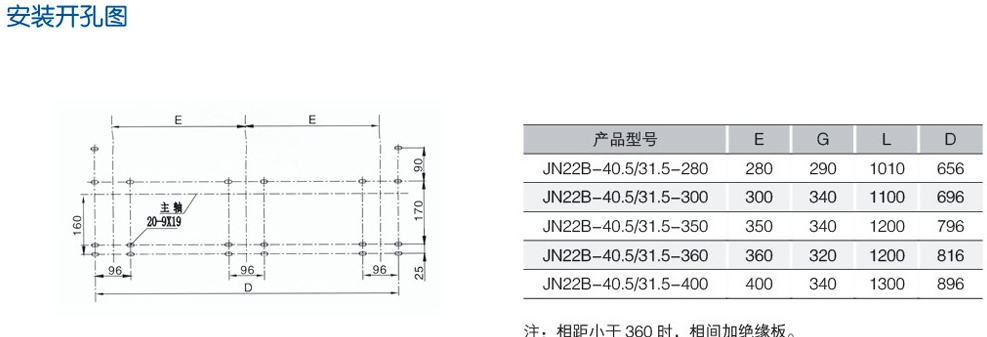 JN22B-40.5/31.5户内高压接地开关