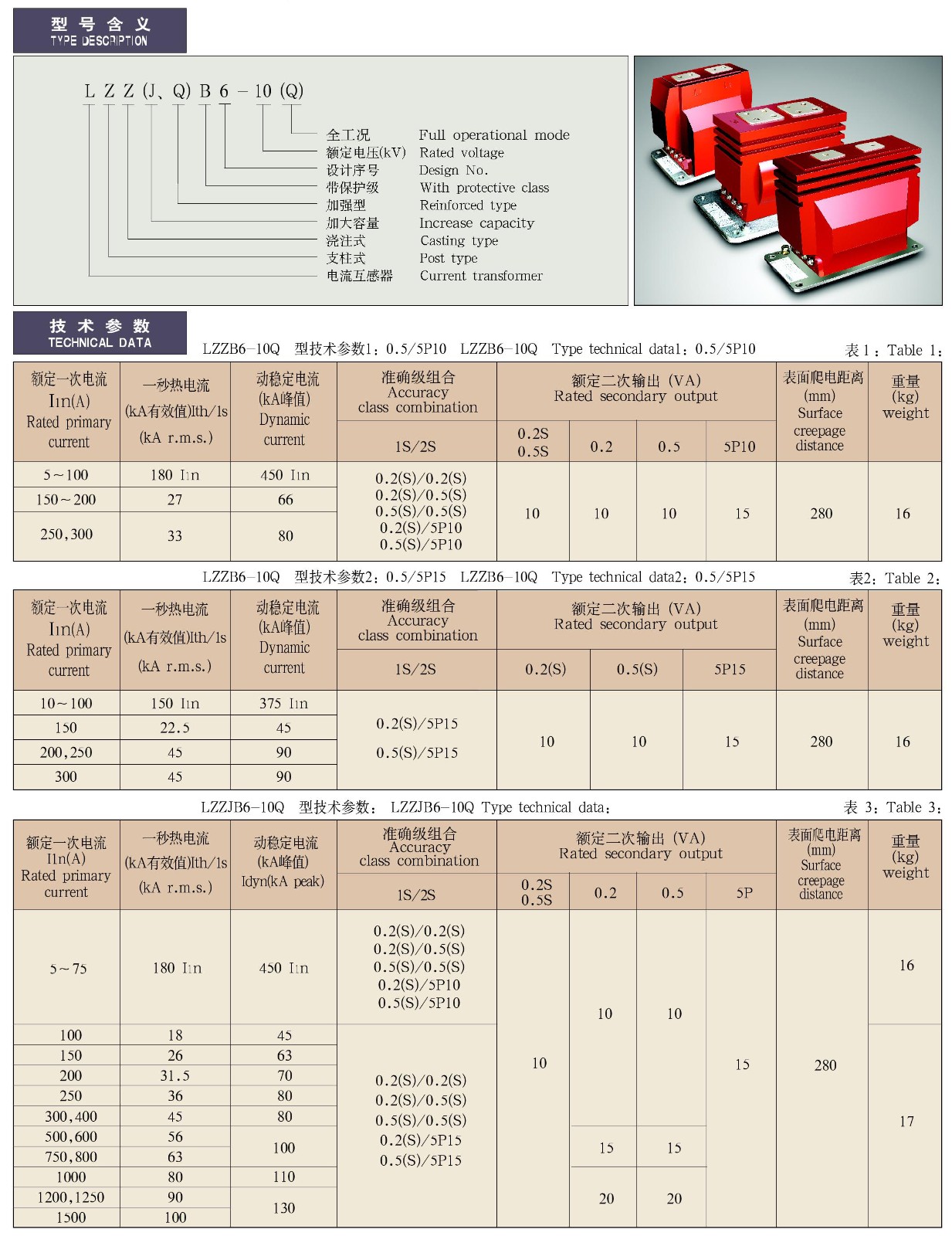 0.5-12kV-LZZ(J,Q)B6-10Q型环氧树脂支柱式电流互感器