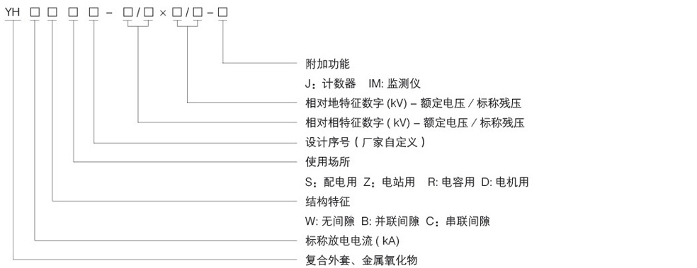 TBP、YH三相组合式过电压保护器