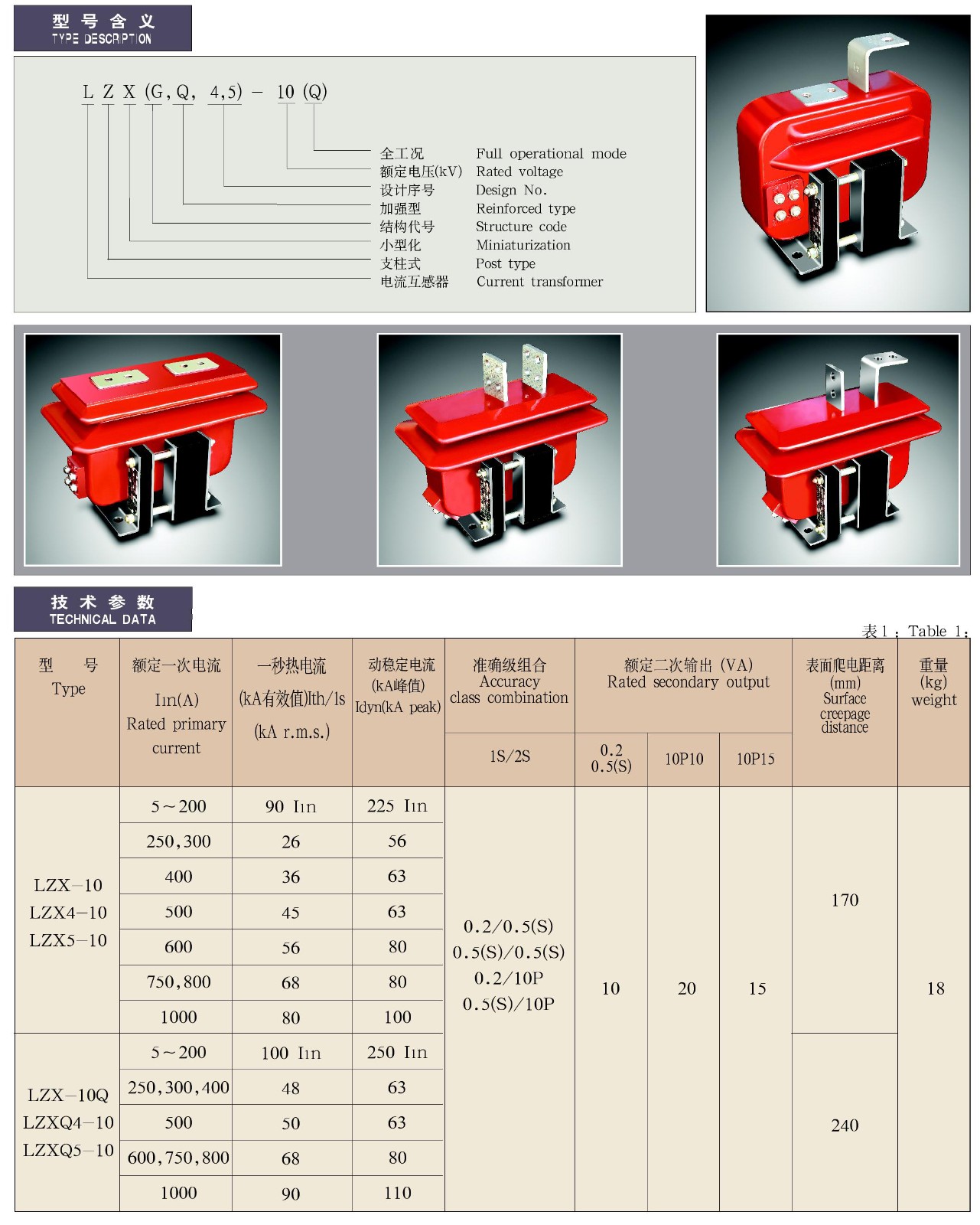 LZX(G,Q,4,5)-10(Q)系列电流互感器