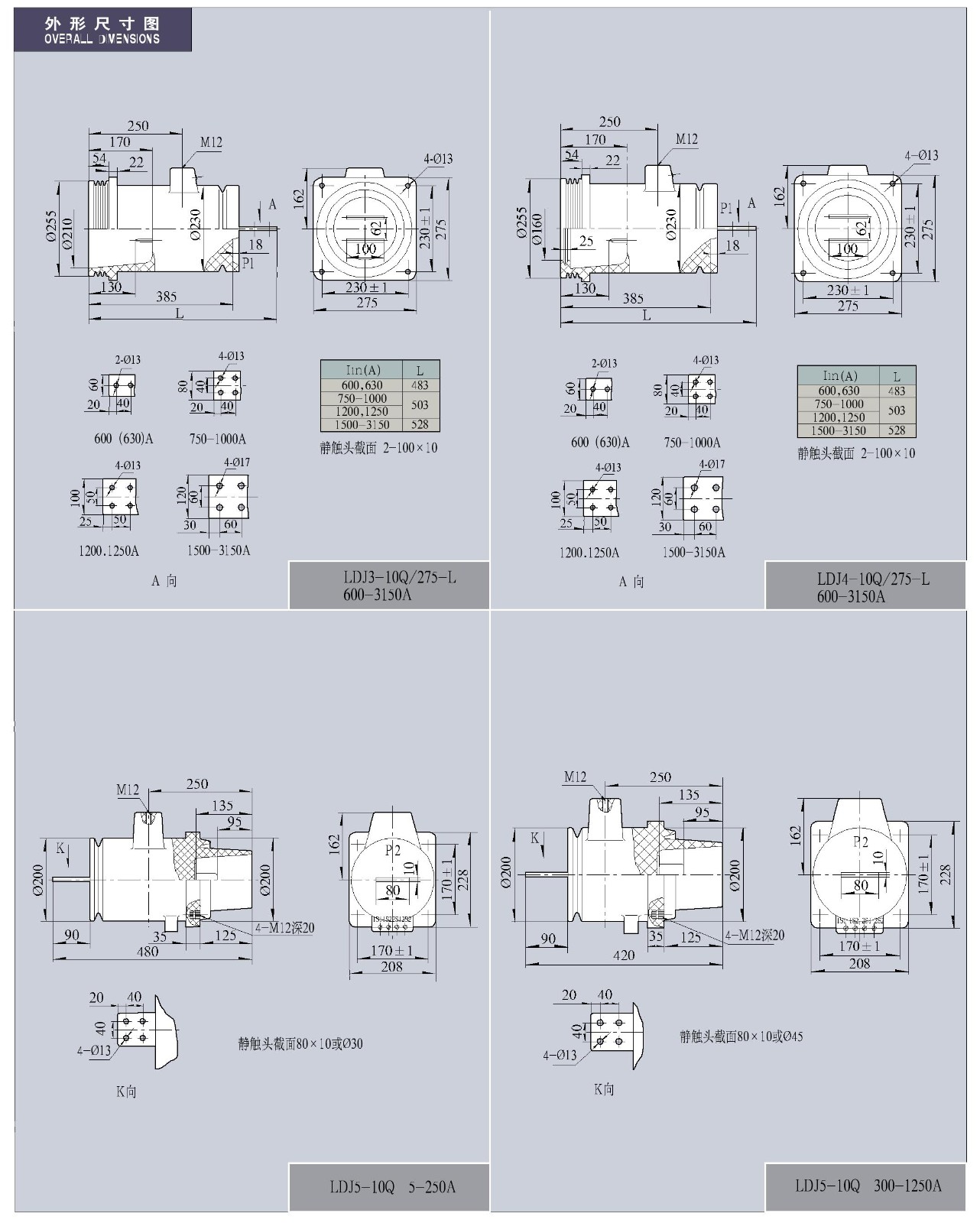 LDJ1(2、3、4、5)-10(Q)/210(250、275)-L、Y系列电流互感器