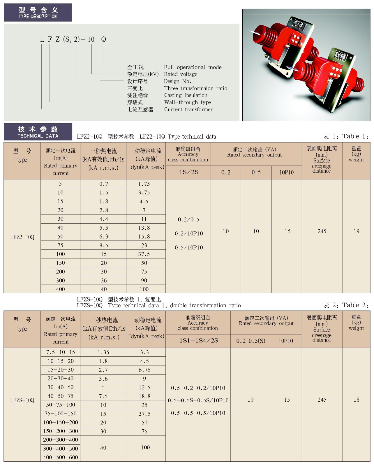 LFZ(S、2)-10Q系列电流互感器