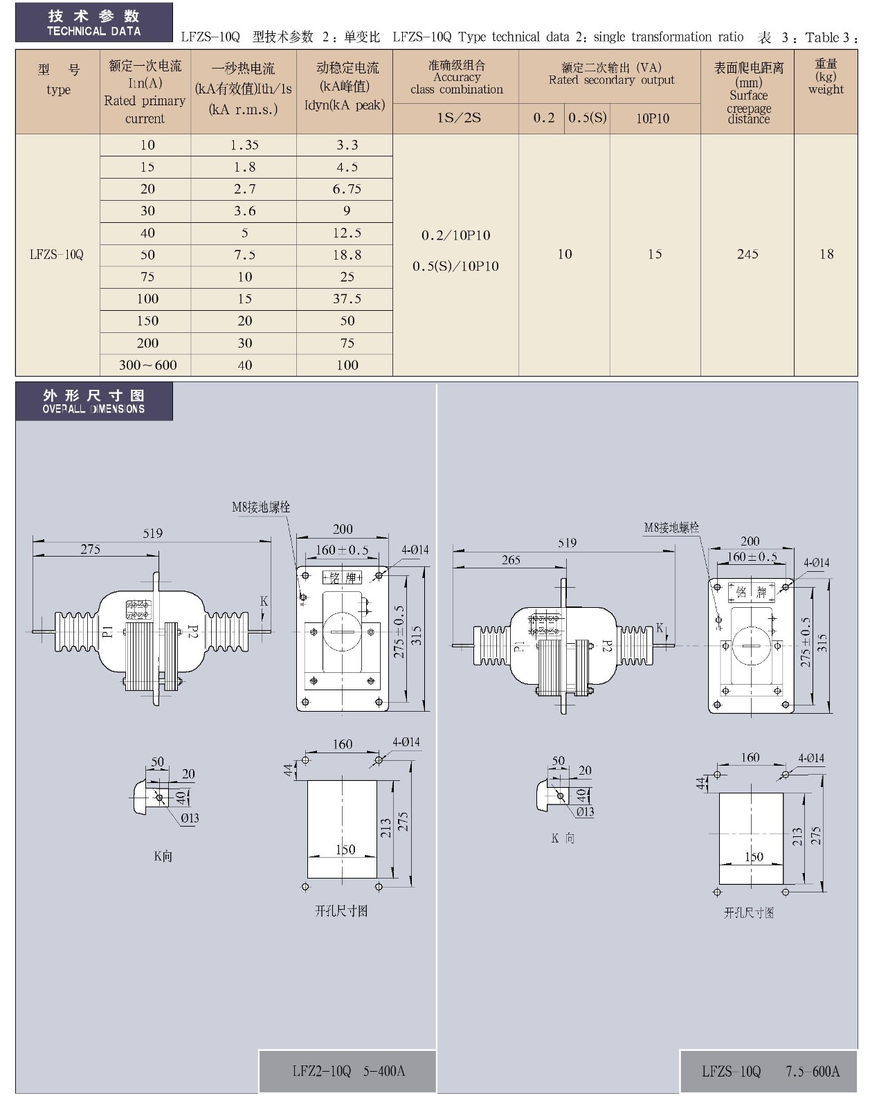 LFZ(S、2)-10Q系列电流互感器