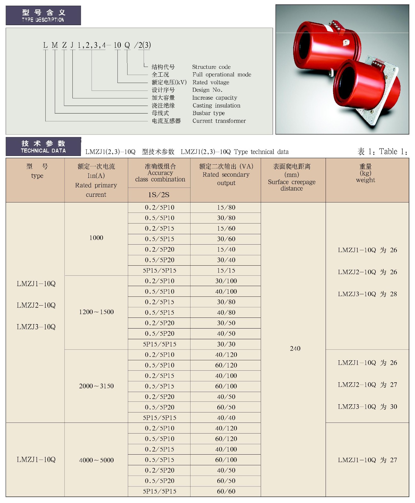 LMZJ1(2、3、4)-10Q/2(3)系列电流互感器