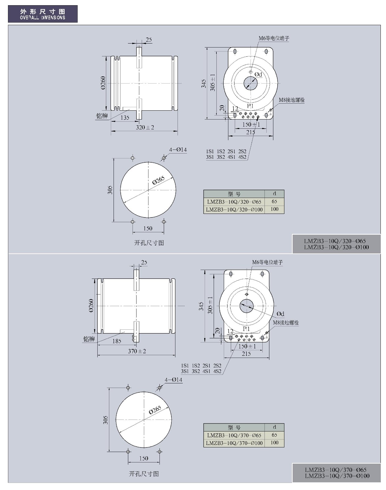 LMZB3-10Q/320(370)-φ65(φ100)系列干式变压器配套用电流互感器
