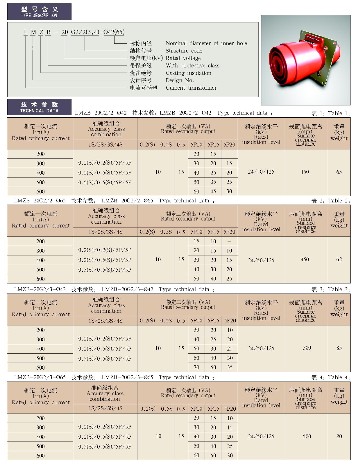 LMZB-20G2/2(3、4)-φ42(65)系列干式变压器配套用电流互感器