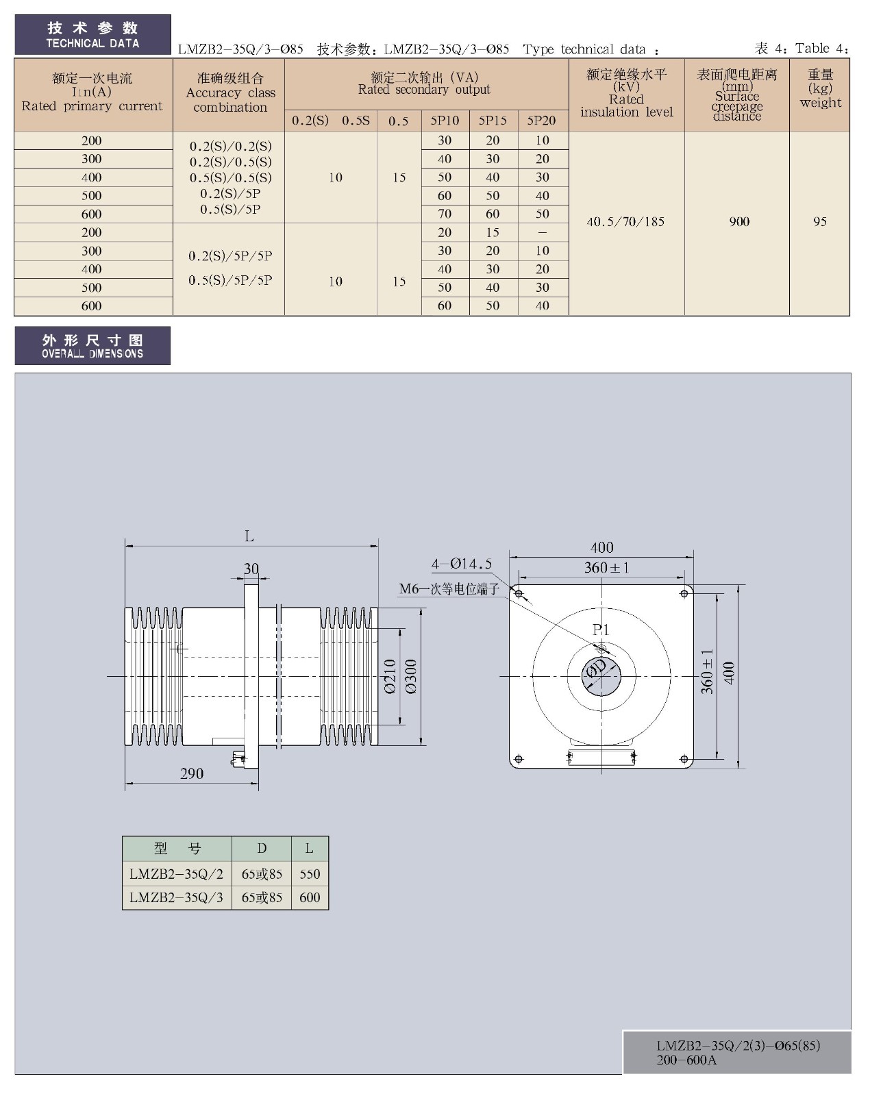 LMZB2-35Q/2(3)-φ65(85)系列干式变压器配套用电流互感器