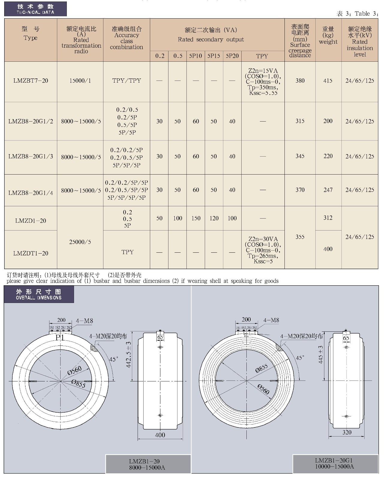 LMZB(D)(T)1(2、3、7、8)-20(G1、2、3、6)/2(3、4)系列封闭母线式电流互感器