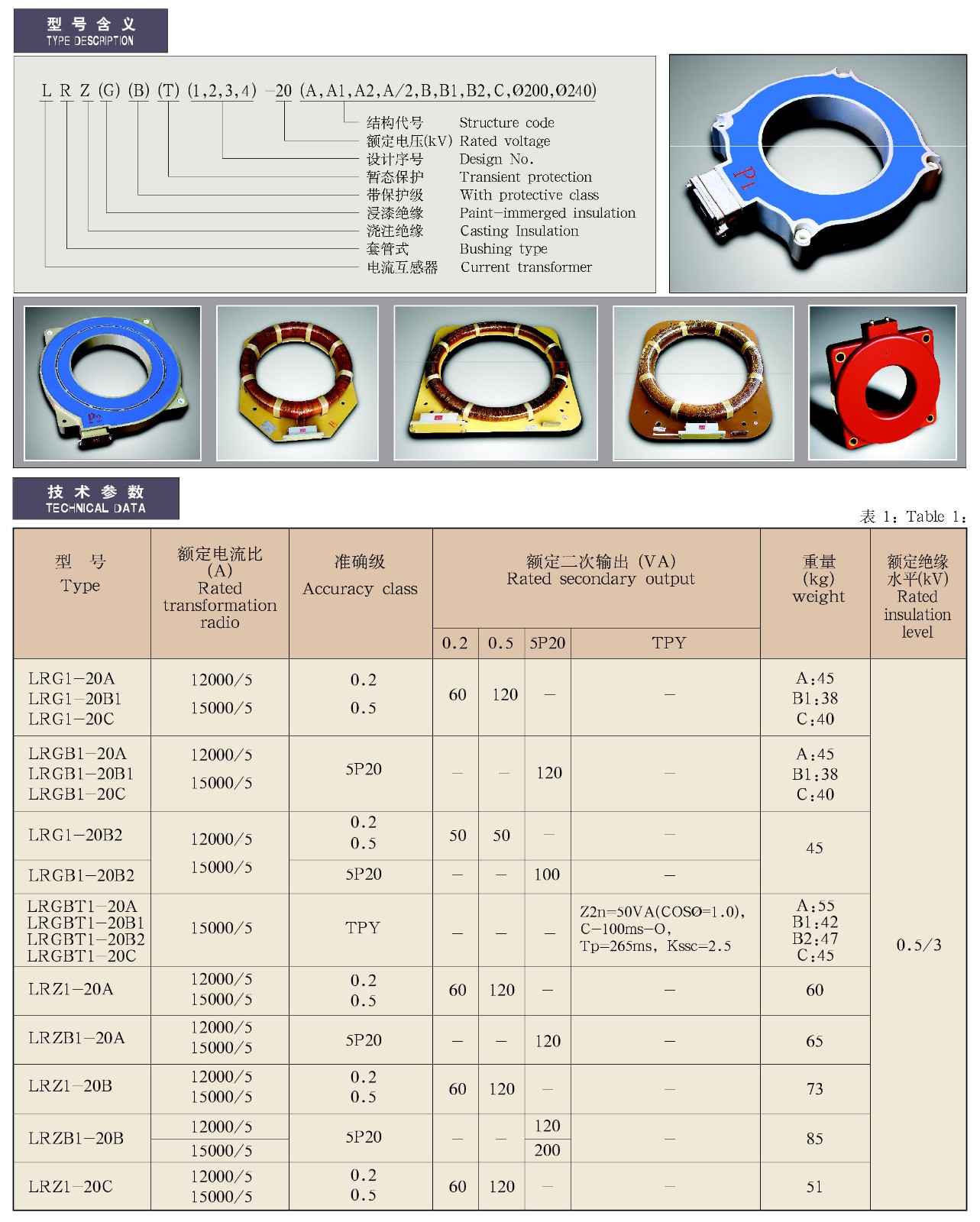 LRZ(G)(B)(T)(1、2、3、4)-20(A、A1、A2、A/2、B、B1、B2、C、φ200、φ240)套管式电流互感器