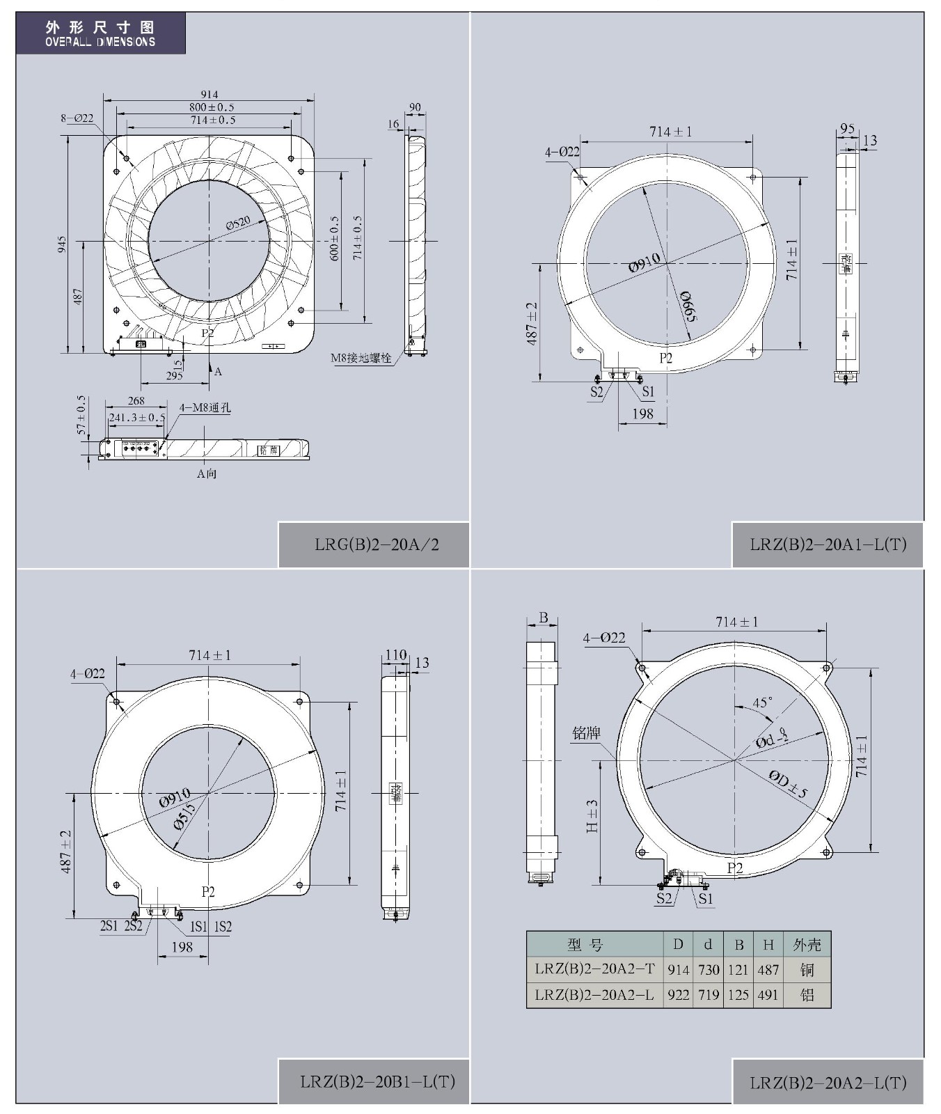 LRZ(G)(B)(T)(1、2、3、4)-20(A、A1、A2、A/2、B、B1、B2、C、φ200、φ240)套管式电流互感器