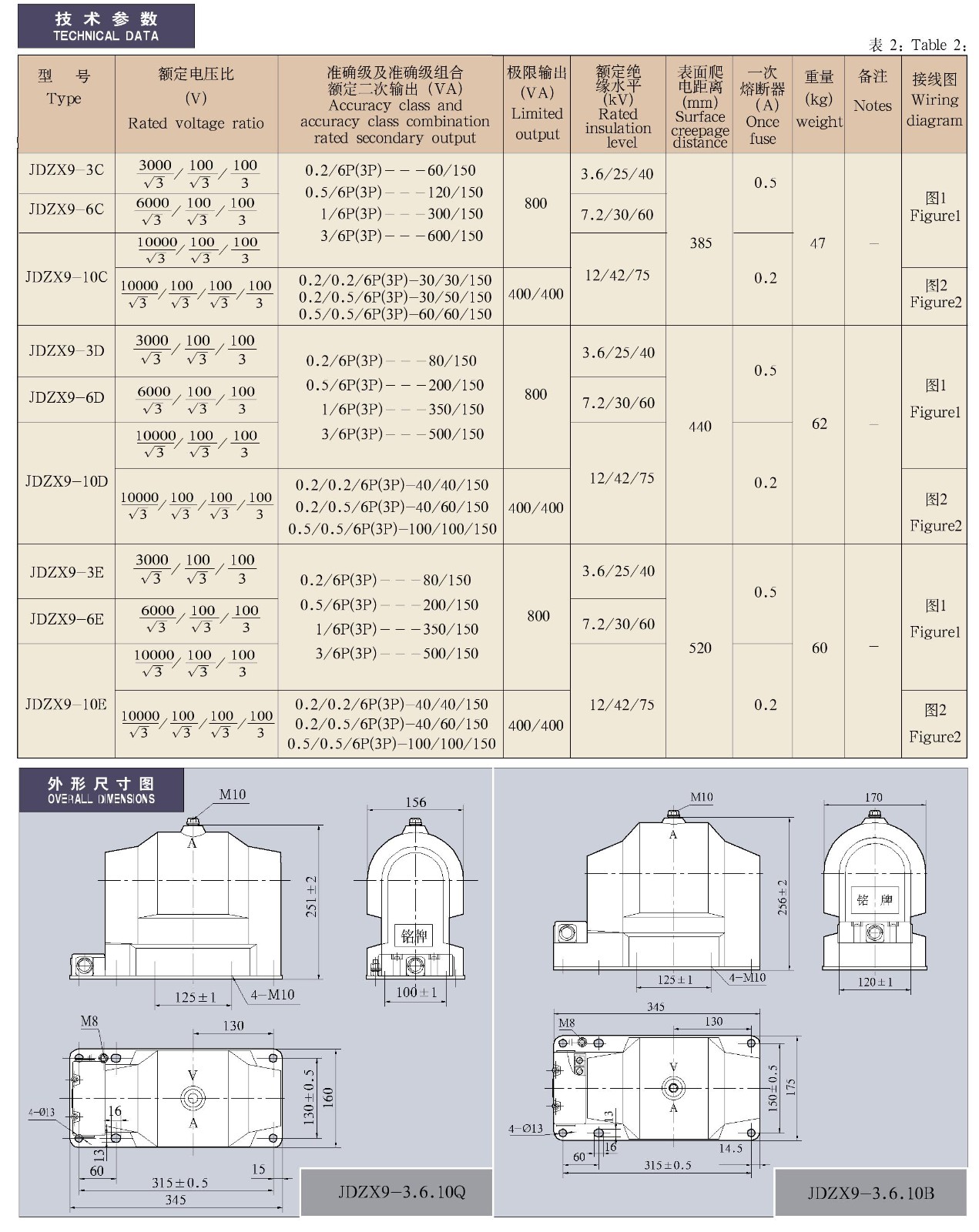 JDZX9-3、6、10Q(B、C、D、E)系列全封闭户内单相电压互感器