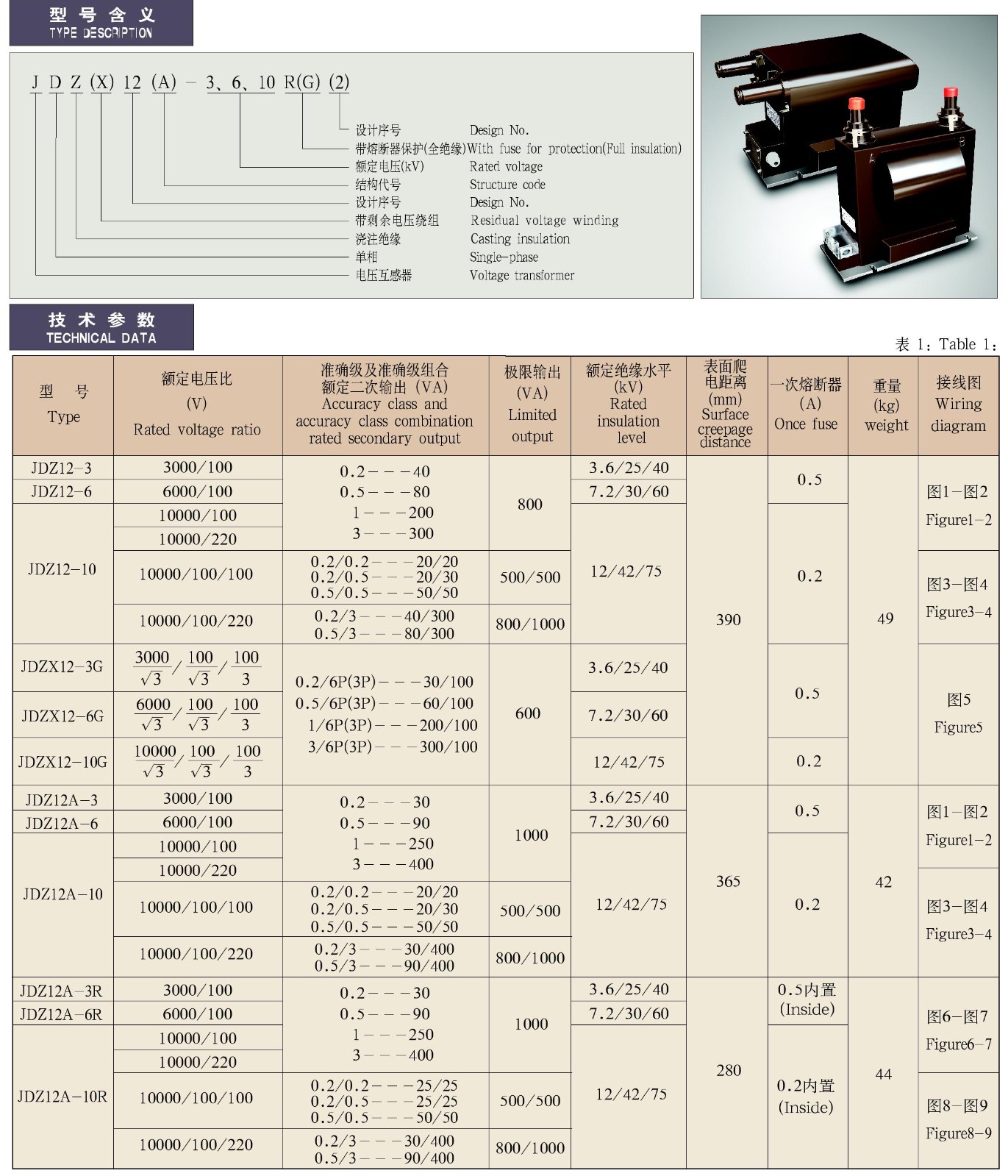 JDZ(X)12(A)-3、6、10R(G)(2)系列全封闭肘头座式(带熔断器)户内单相电压互感器