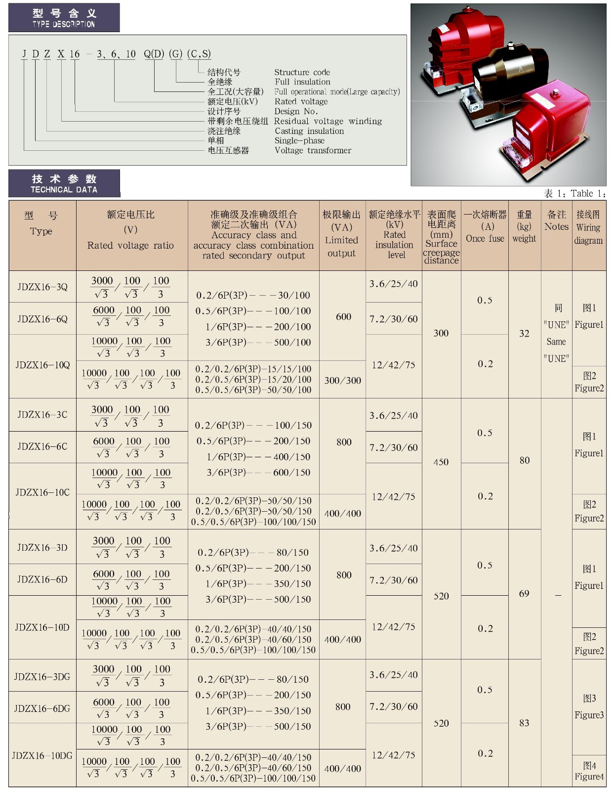 JDZX16-3、6、10Q(D)(G)(C、S)系列全封闭户内单相电压互感器