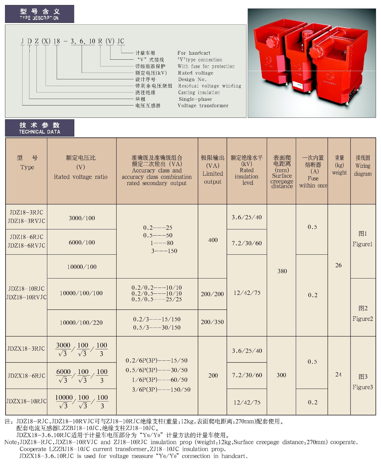 JDZ(X)18-3、6、10R(V)JC计量车专用电压互感器及绝缘支柱