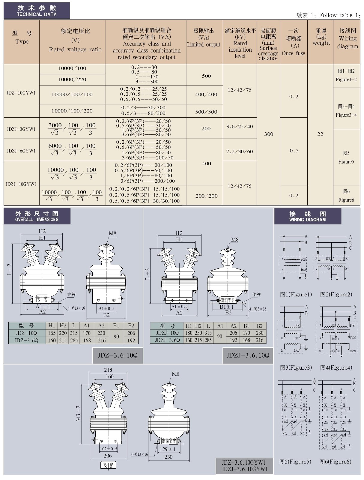 JDZ(J)-3、6、10Q(GYW1)系列半封闭户内单相电压互感器