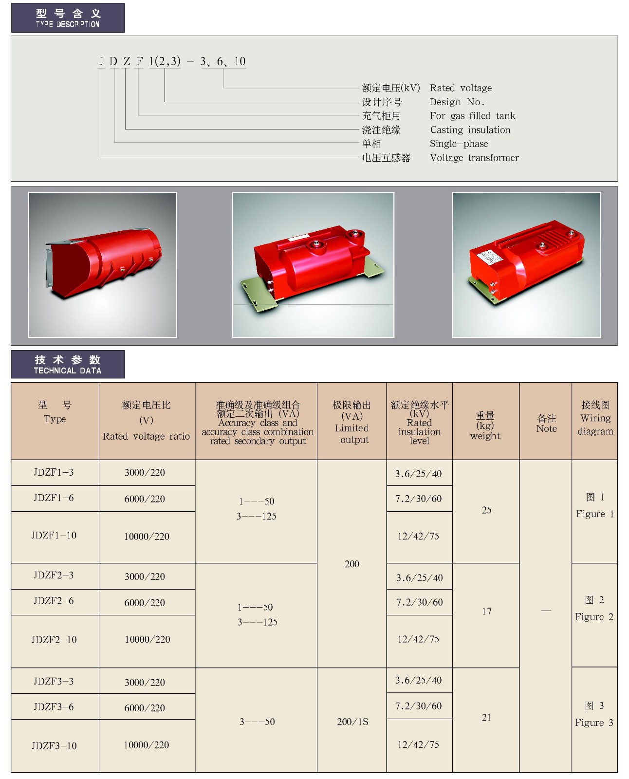 JDZF1(2、3)-3、6、10系列全封闭户内单相充气柜用电压互感器