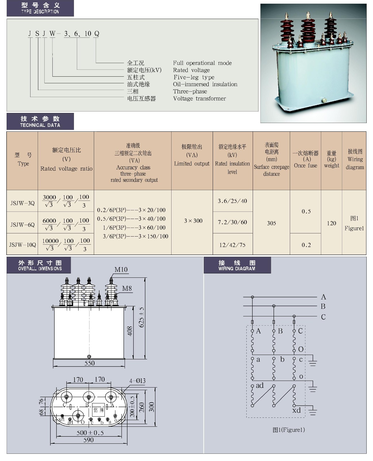 JSJW-3、6、10Q型油浸式户内三相五柱电压互感器