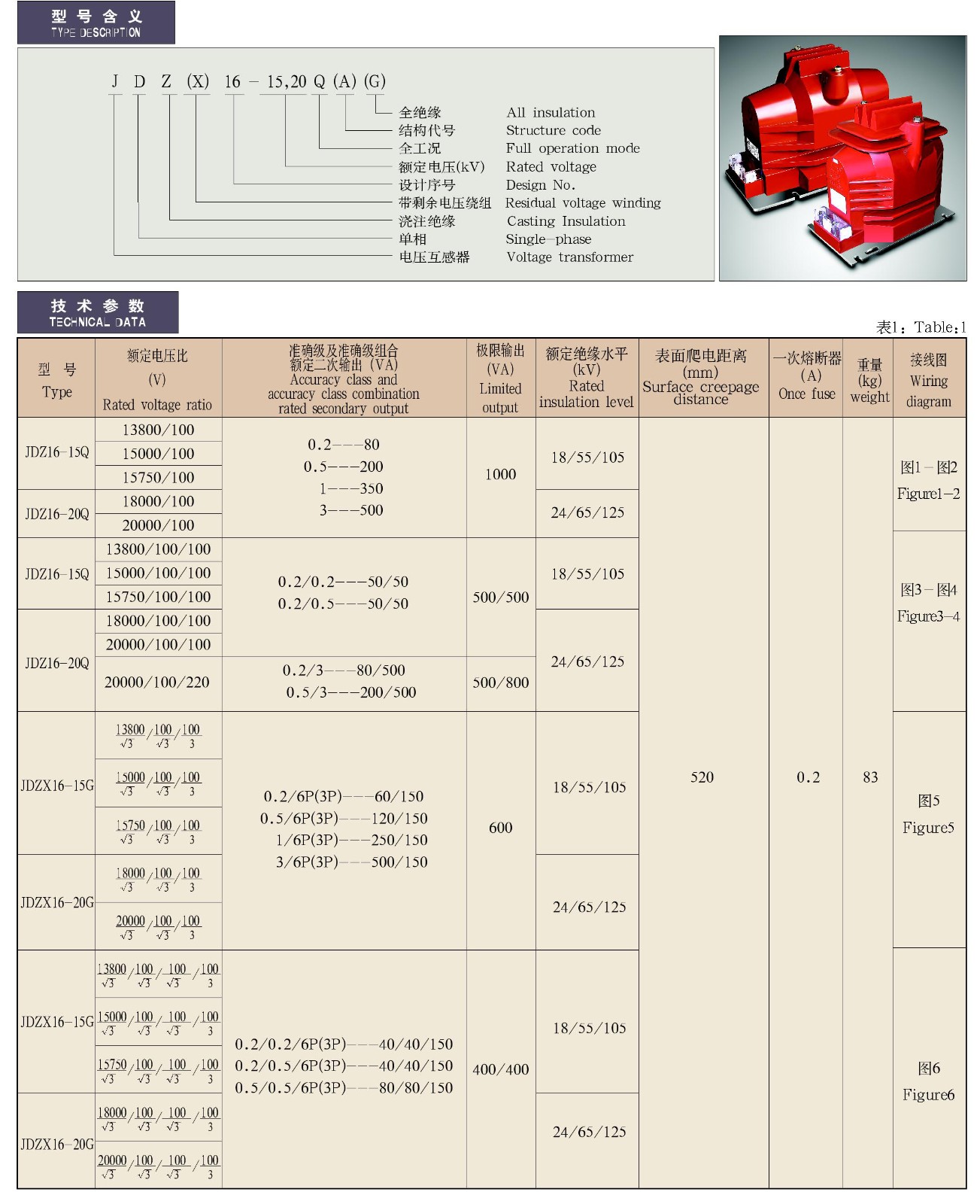 JDZ(X)16-15、20Q(A)(G)型全封闭户内单相电压互感器