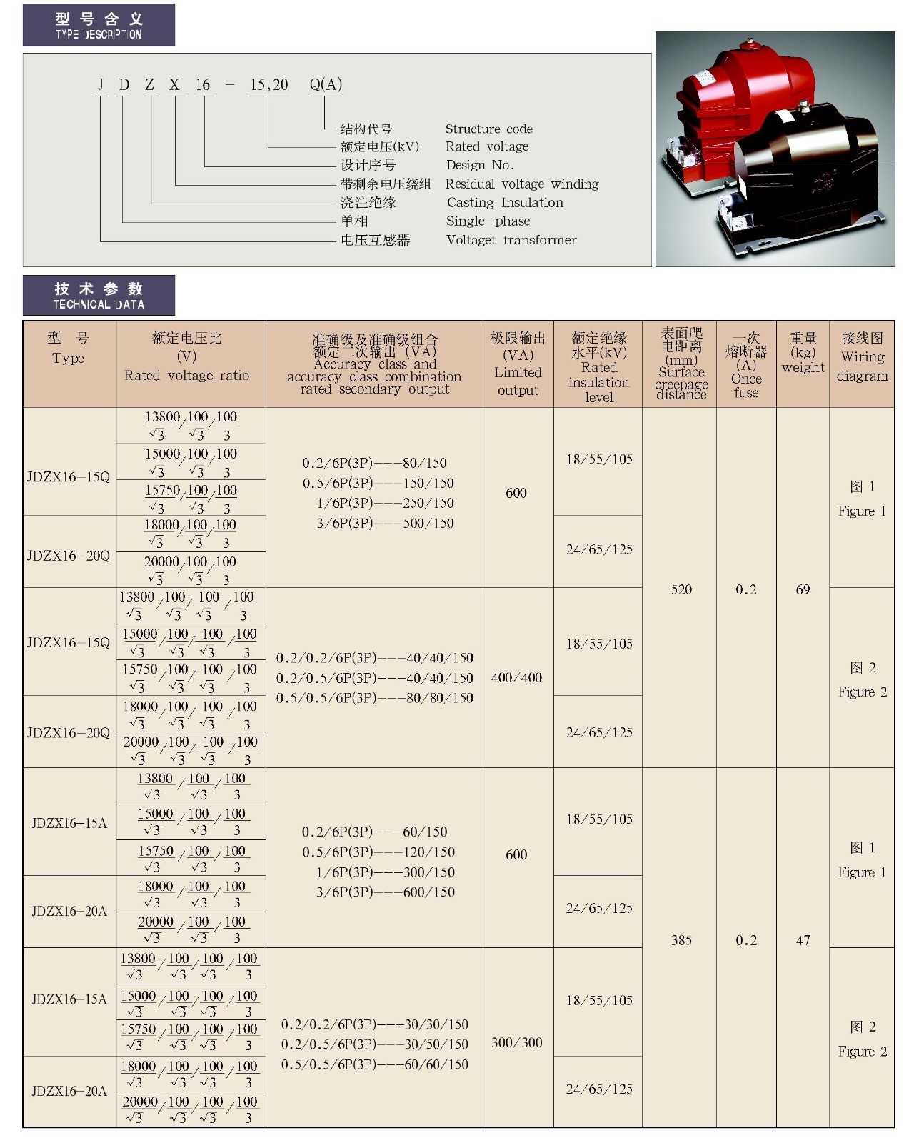 JDZX16-15、20Q(A)型全封闭户内单相电压互感器