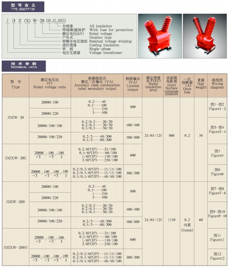 JDZ(X)W-20(R、G、RG)型户外单相电压互感器