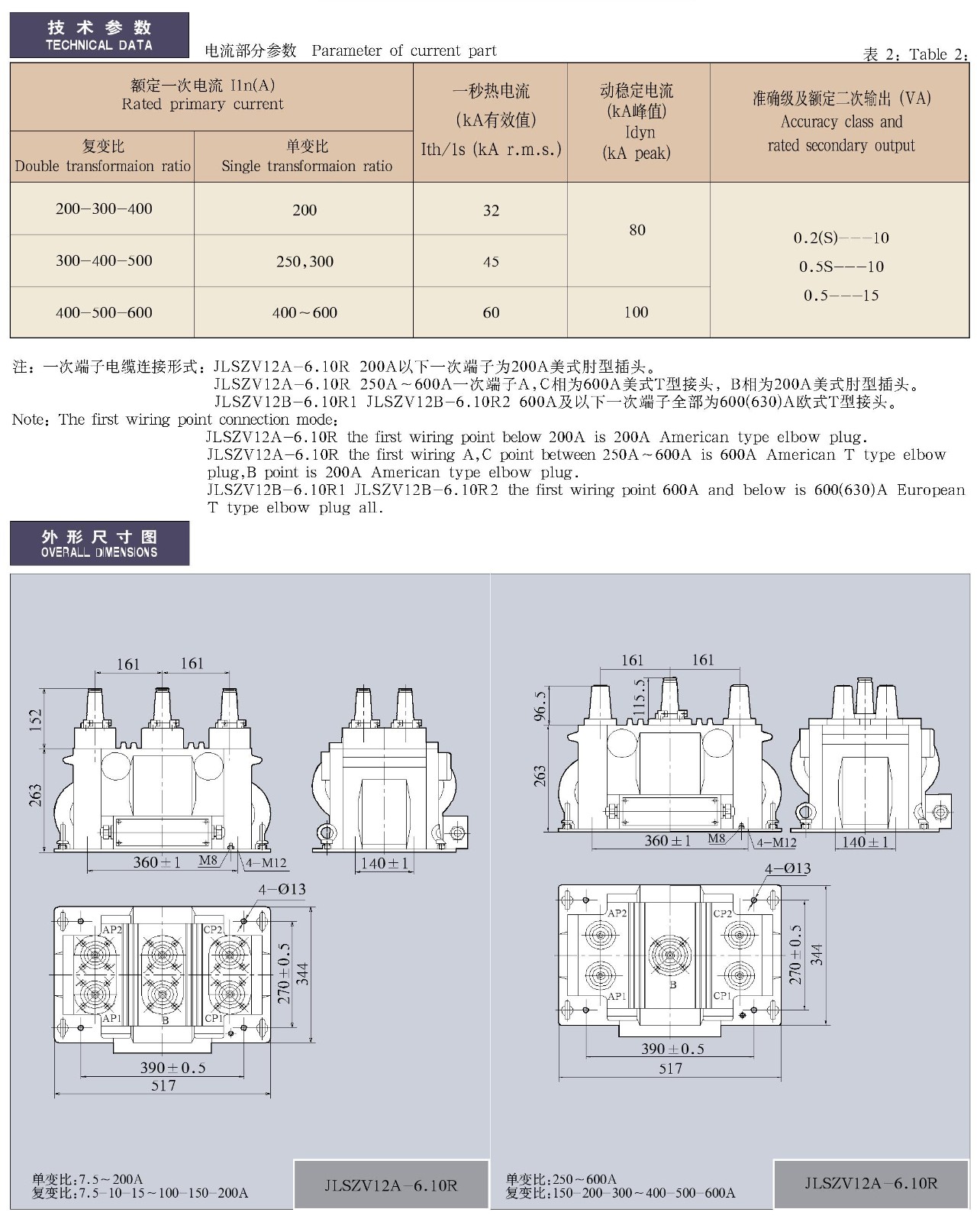 JLSZV12A(B)-6、10R1(2)系列全封闭肘头座式带熔断器户内三相组合互感器