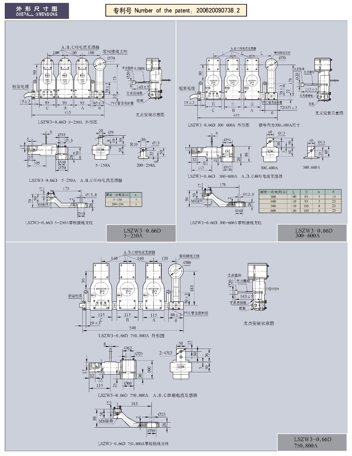 LSZ(M)W(3)-0.66(D、D2)系列户外三相组合互感器