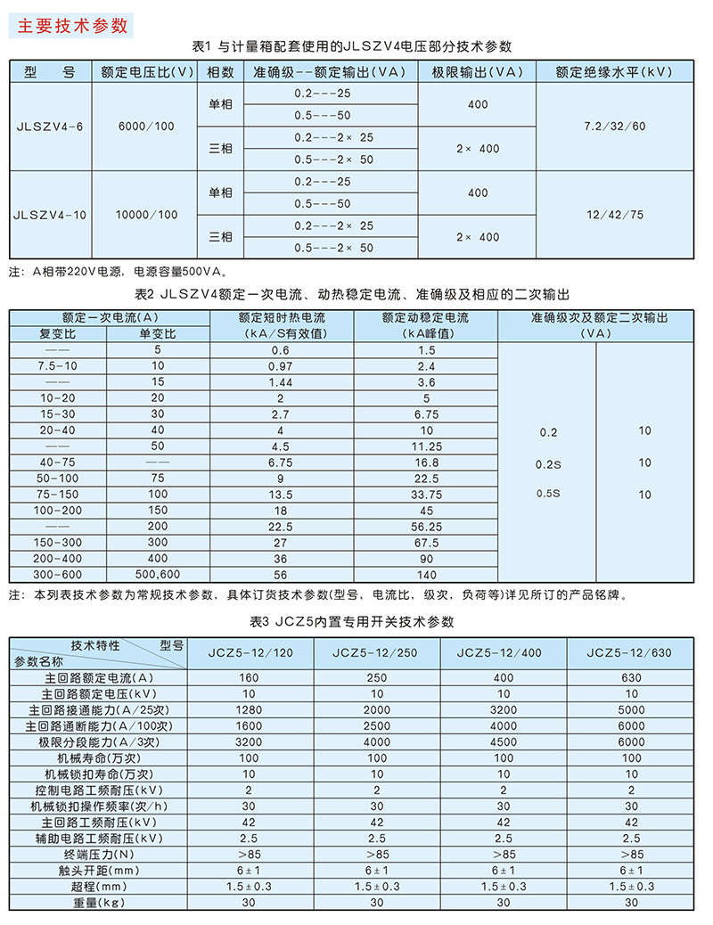 JLSZV（W）K-12W2 柱上预付费装置