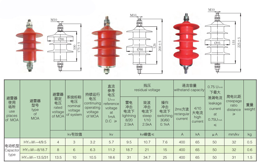 电动机型避雷器3-10kv