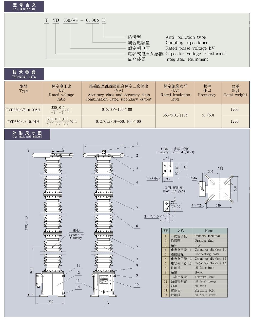 35-330kV油浸电容式电压互感器​TYD330／√3--0.005H