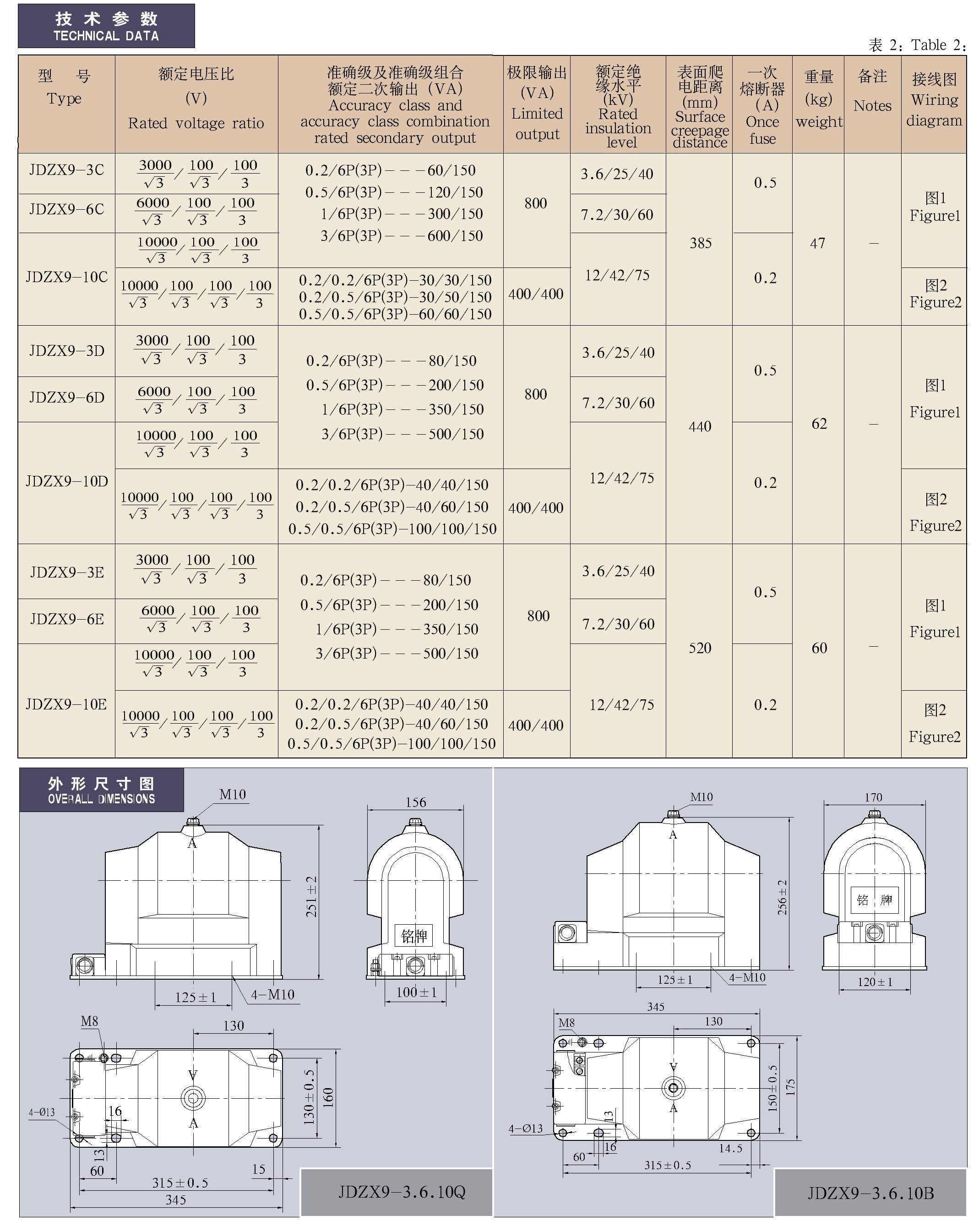 0.5-12kV环氧树脂电压互感器​JDZX9-3、6、10Q(B、C、D、E)系列全封闭户内单相电压互感器