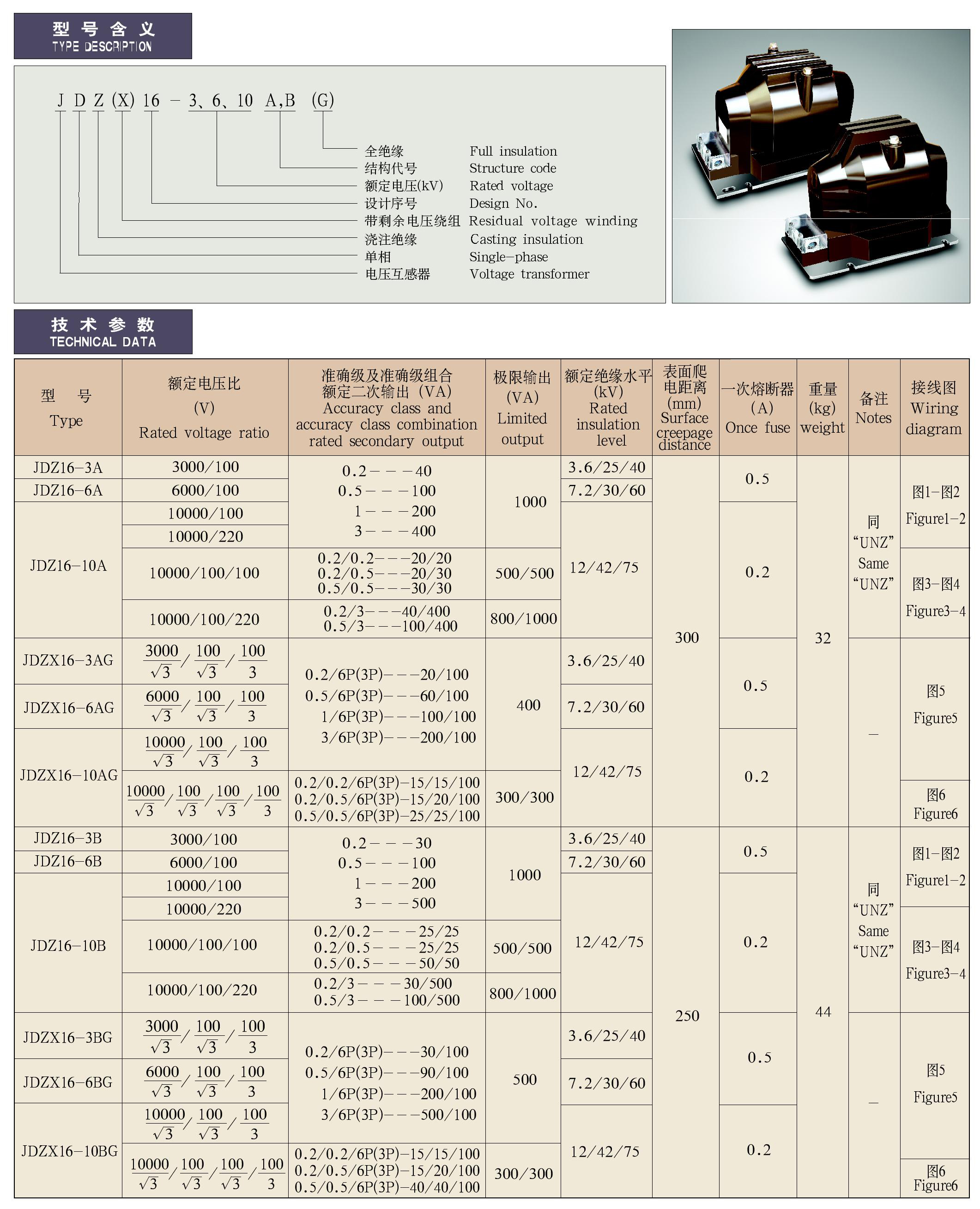 0.5-12kV环氧树脂电压互感器​JDZ(X)16-3、6、10A、B(G)系列全封闭户内单相电压互感器