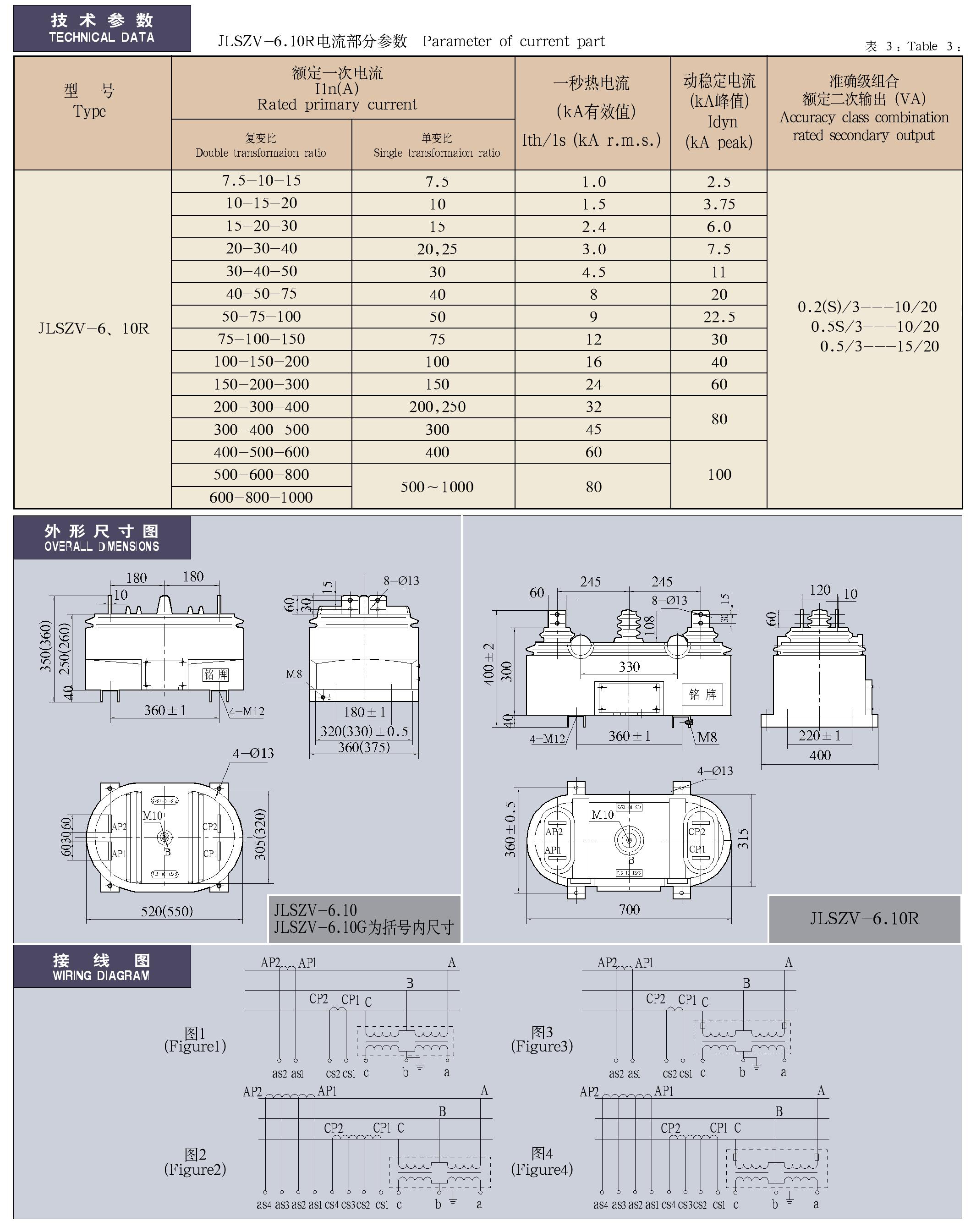 0.5-12kV环氧树脂组合互感器​JLSZV-6、10(GR)系列内三相组合互感器全封闭户