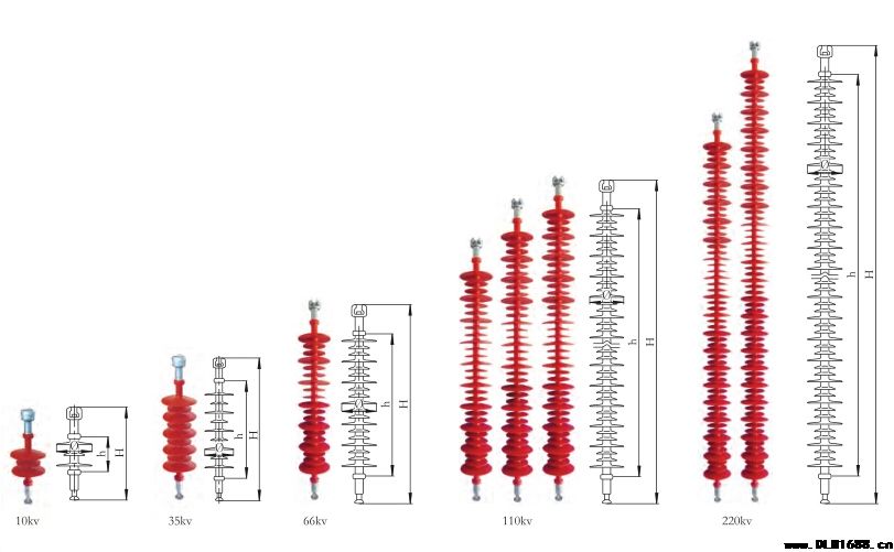 10-220kv复合捧型绝缘子复合捧型绝缘子