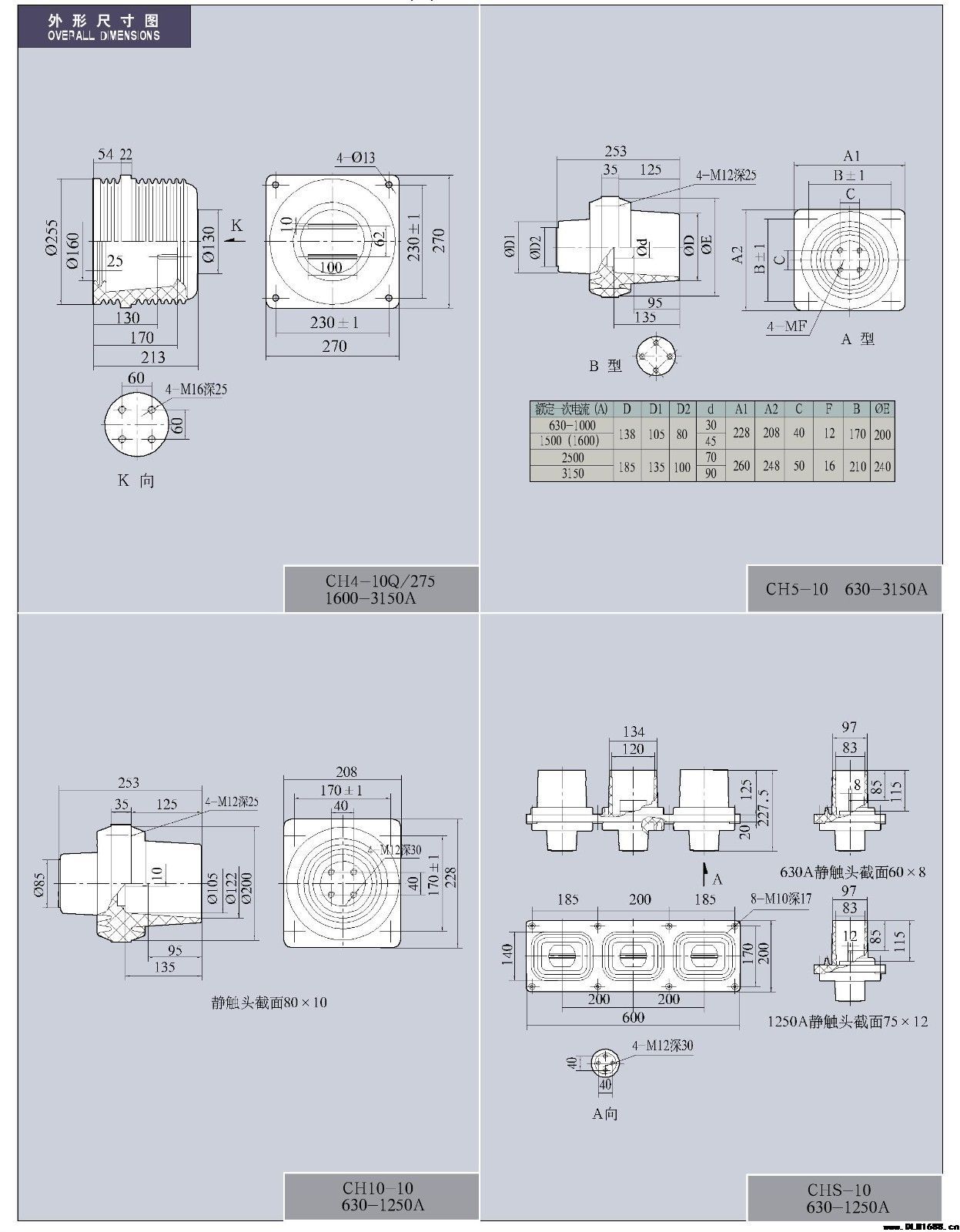 3-12kV环氧树脂CH-10（Q）系列触头盒