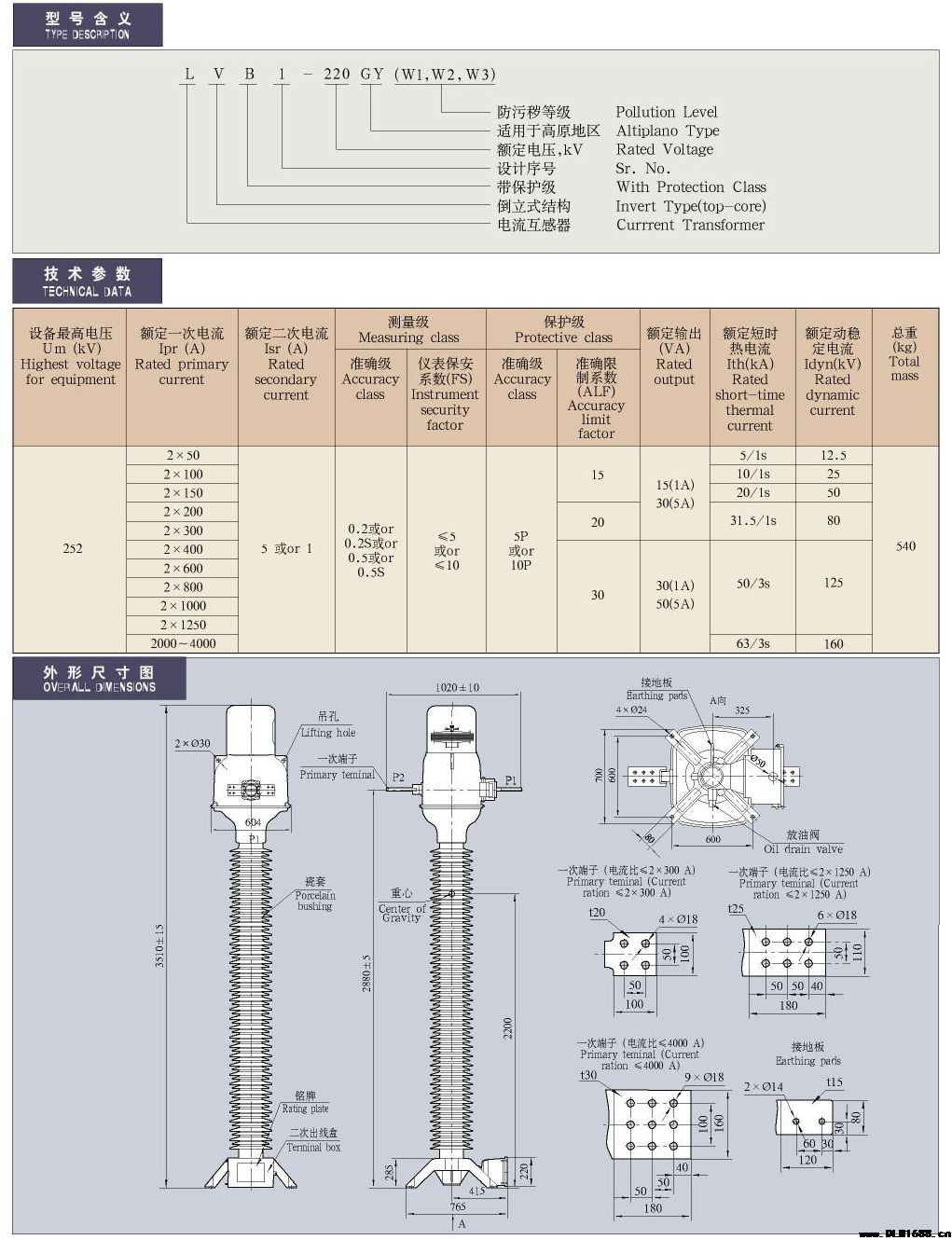 35-220kV油浸倒立式电流互感器​LVB1-220