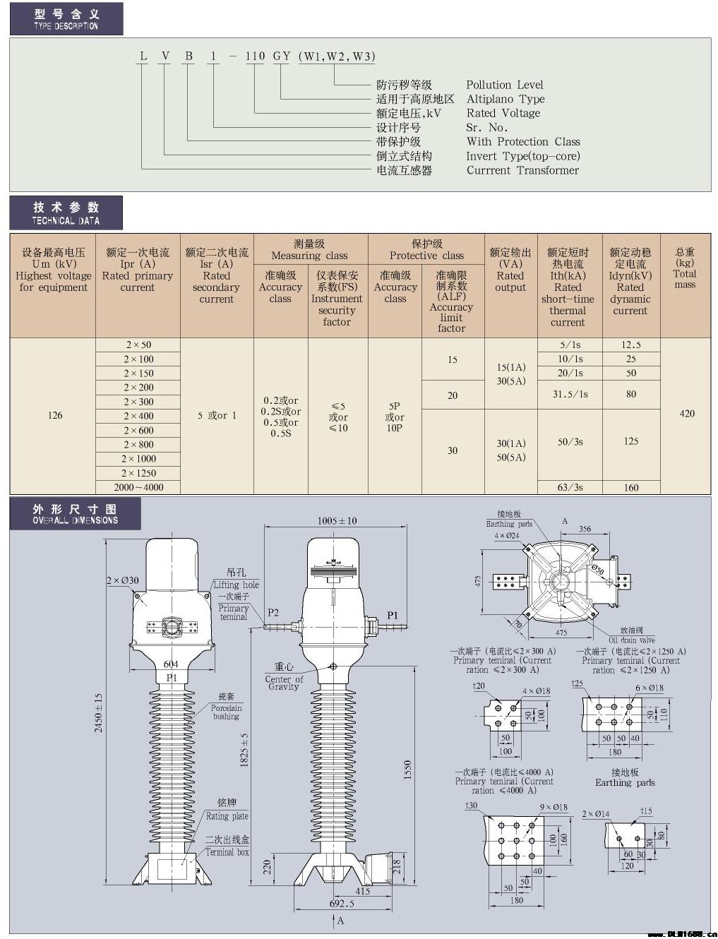 35-220kV油浸倒立式电流互感器​LVB1-110