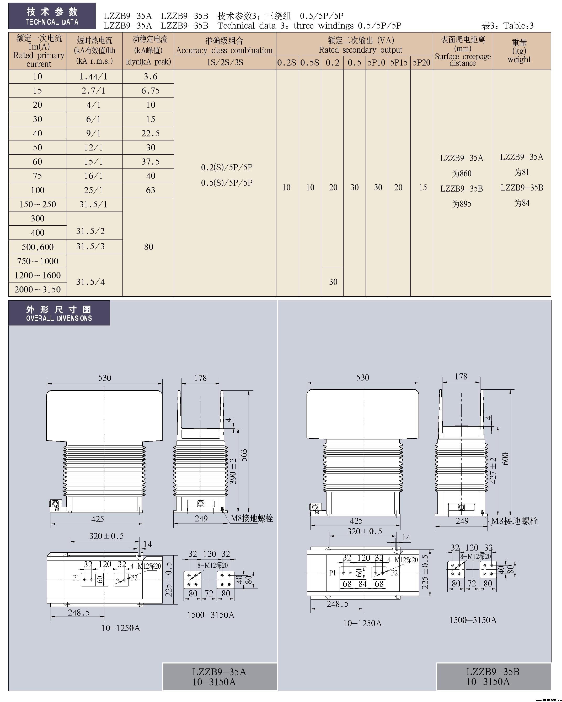 27.5-35kV环氧树脂支柱式电流互感器​LZZB9-35A(B)系列电流互感器