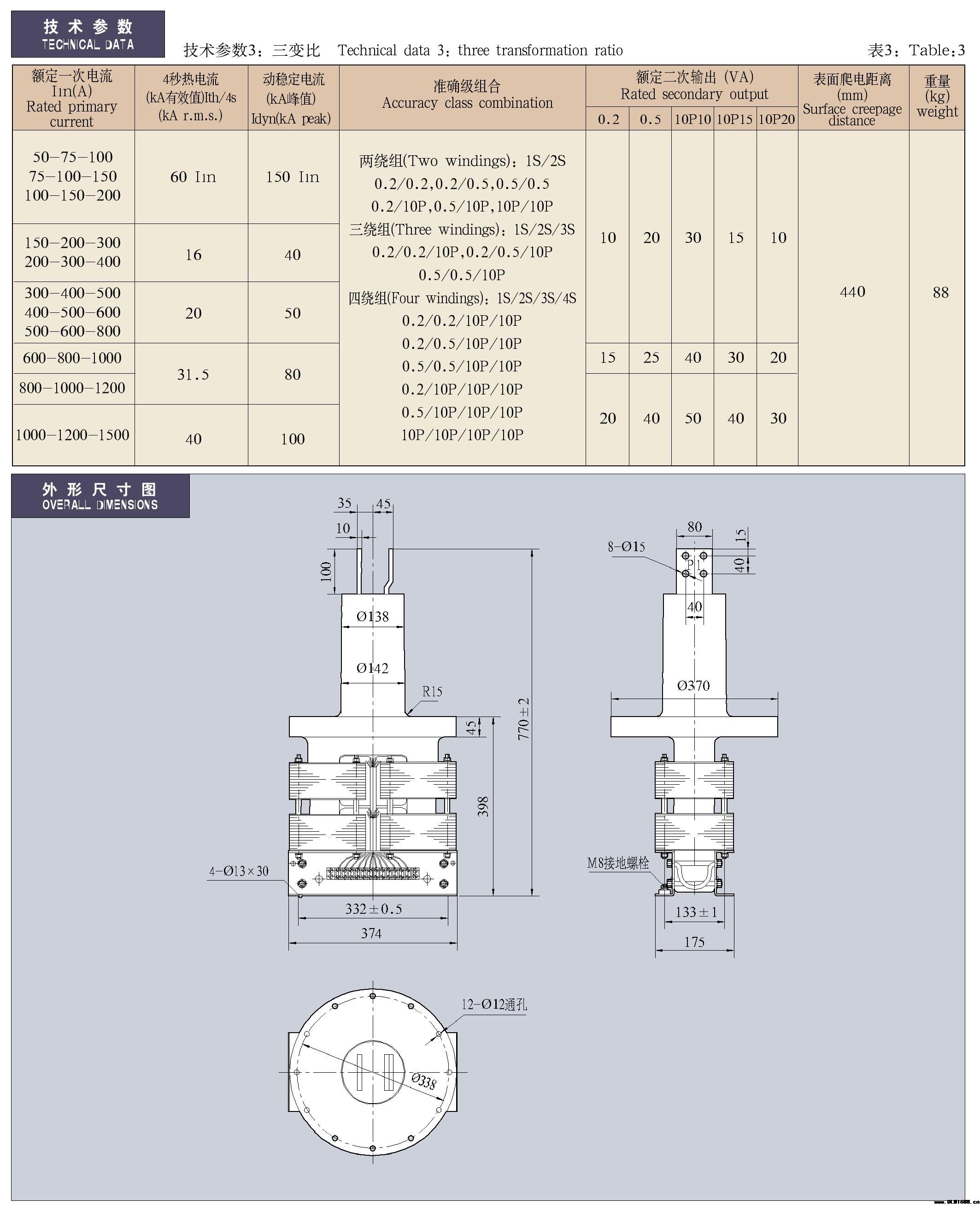 27.5-35kV环氧树脂支柱式电流互感器​LZZB-35型电流互感器