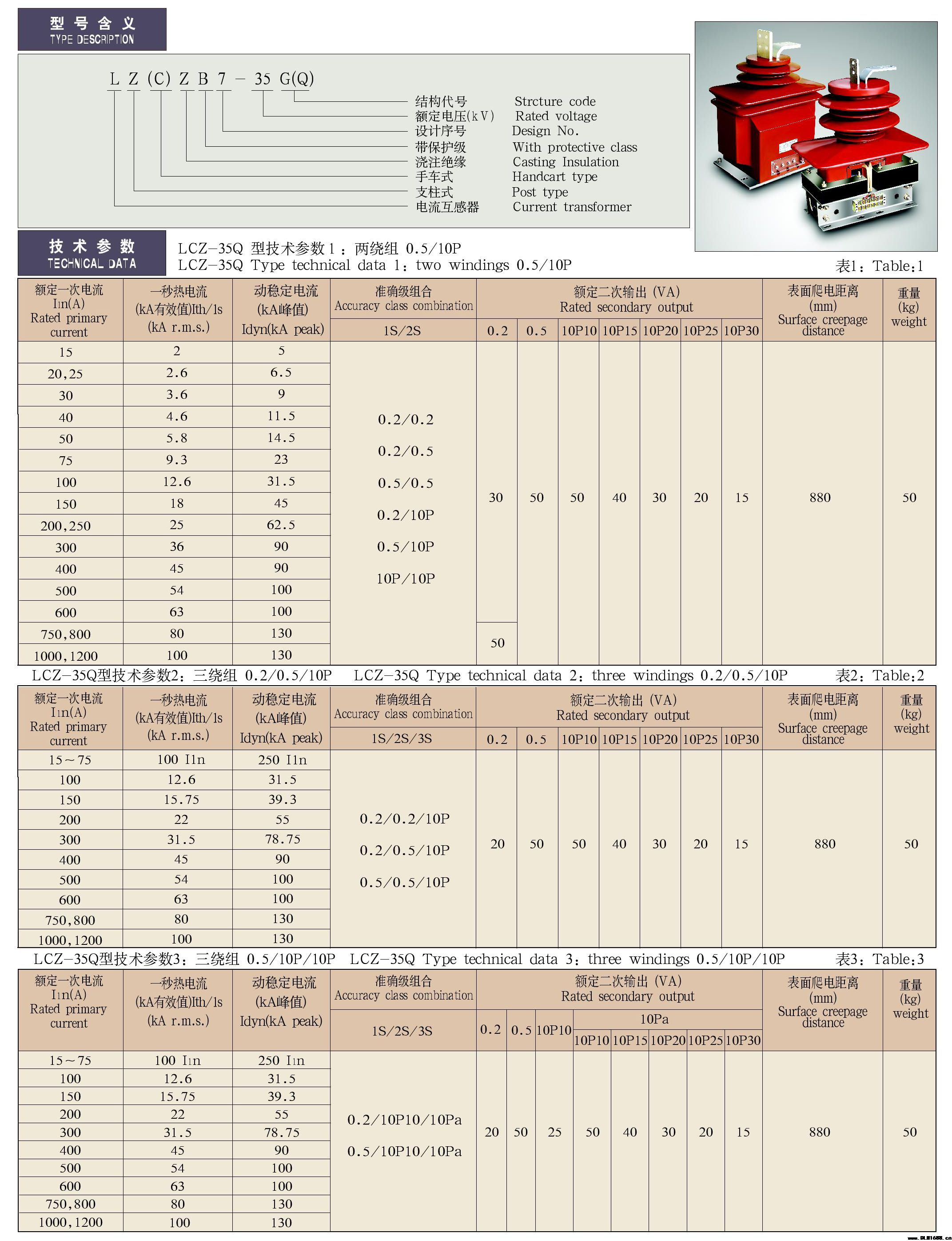 27.5-35kV环氧树脂支柱式电流互感器​LZ（C）ZB7-35G(Q)系列电流互感器