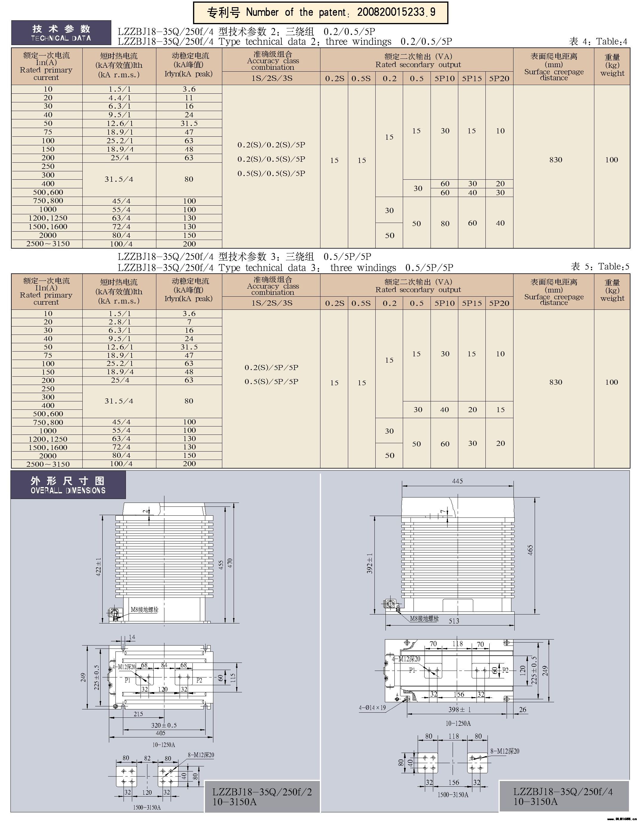 27.5-35kV环氧树脂支柱式电流互感器​LZZBJ18-35Q/250f/2(4)系列电流互感器